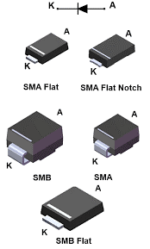 BZV55C75 - DIODO ZENER SMD 75V